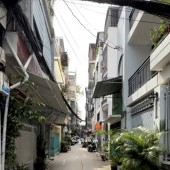 Siêu Phẩm CHDV HĐ thuê 40 Triệu HXH 7 chỗ Trần Hưng Đạo Q.1, 36m2 5Tầng 9PN Chỉ 10 tỷ